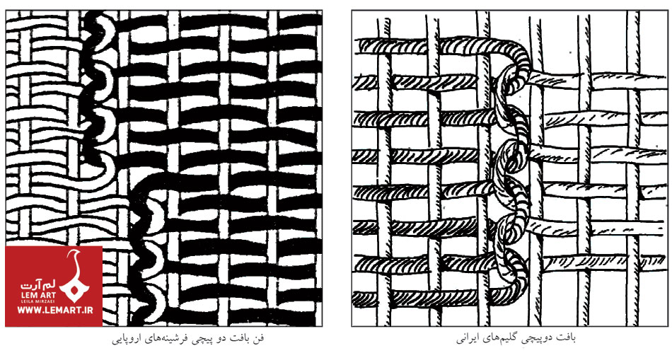 بررسی گلیم ایرانی با فرشینه اروپایی