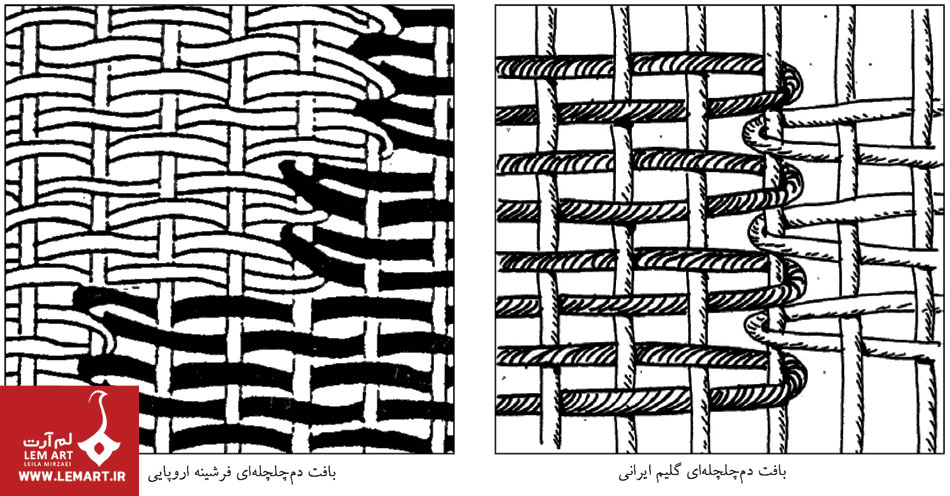 تفاوت بافت گلیم با بافت فرشینه اروپا