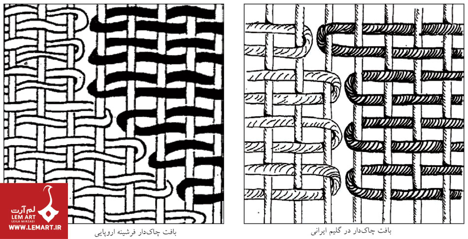 شباهت بافت فرشینه اروپا با گلیم ایرانی