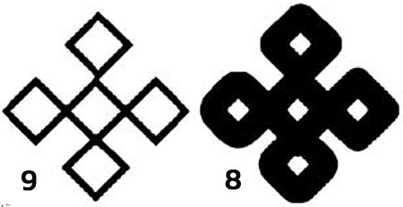 های مازندران | نشانه های تصویری در گلیم و گلیمچه های شرق مازندران