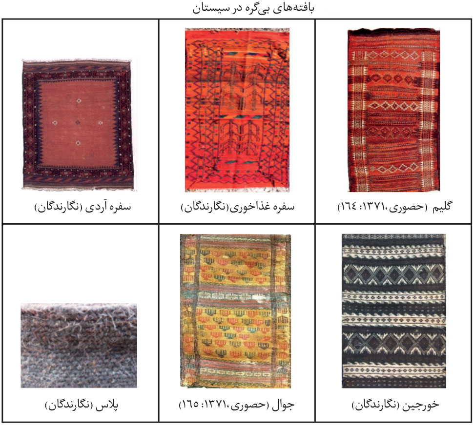 3 | دستبافته های بی گره سیستان و بلوچستان های بی گره در سیستان | دستبافته های بی گره سیستان و بلوچستان