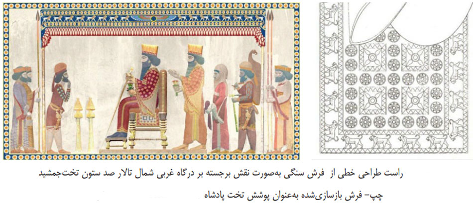 2 | فرش های حاشیه دار ایران باستان فرش هخامنشیان