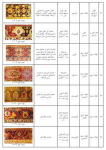 5 | انواع حاشیه در قالی های دوره صفوی 5 | انواع حاشیه در قالی های دوره صفوی