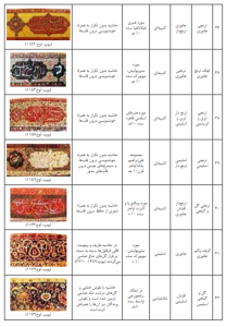 7 | انواع حاشیه در قالی های دوره صفوی 7 | انواع حاشیه در قالی های دوره صفوی
