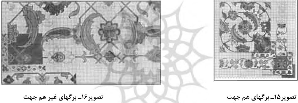4 | ساختار نقش هراتی در فرش ایران نقش هراتی | ساختار نقش هراتی در فرش ایران