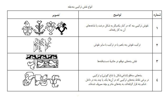 003 | بته جقه در فرش ایرانی