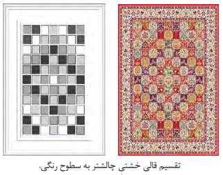05 | زیبایی شناسی قالی خشتی چالشتر